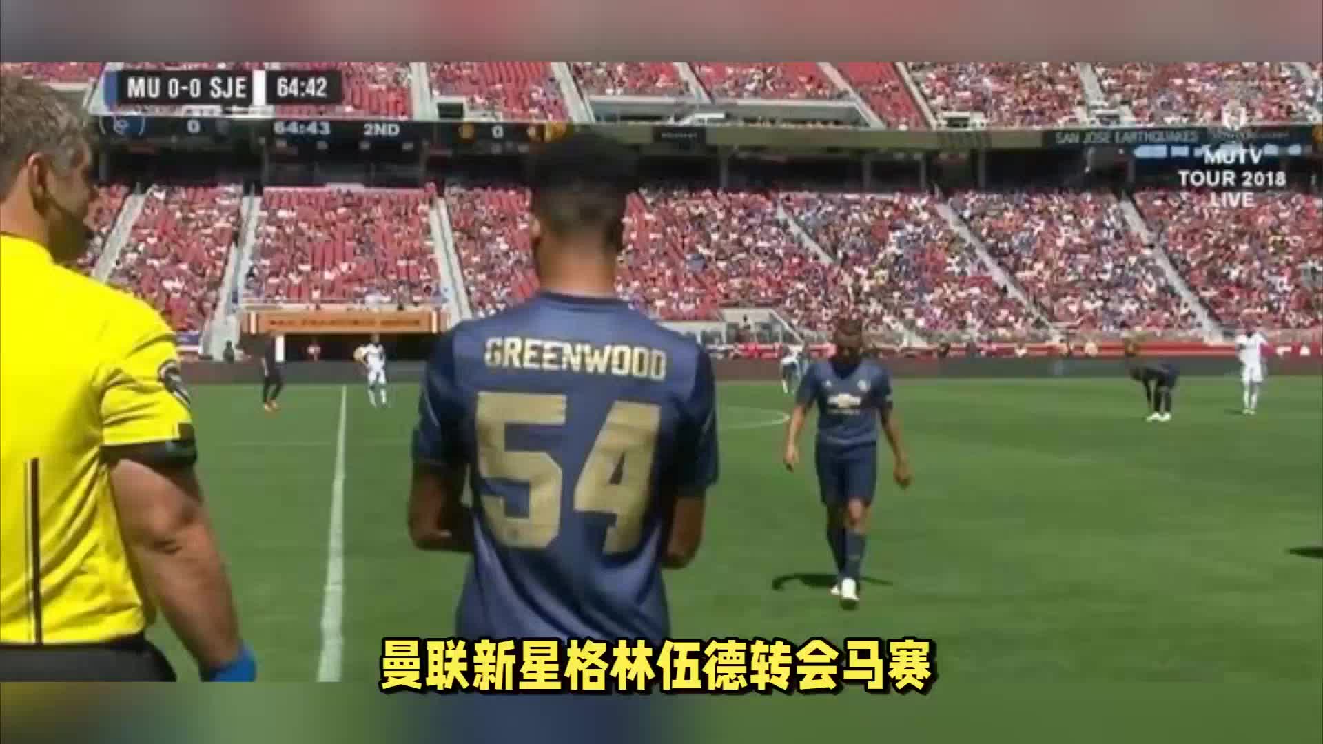 技术